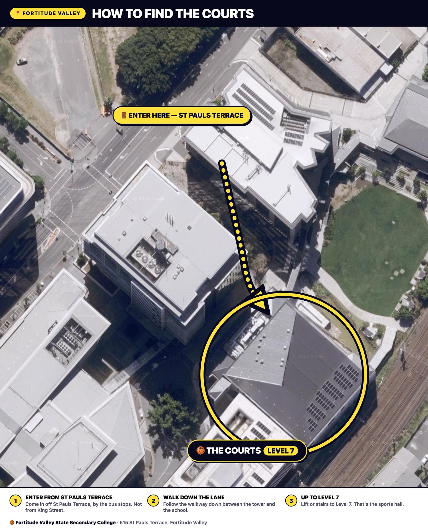 Annotated satellite map: enter from St Pauls Terrace, walk down the lane between the tower and the school, and the SportUP courts are on Level 7 of the circled building